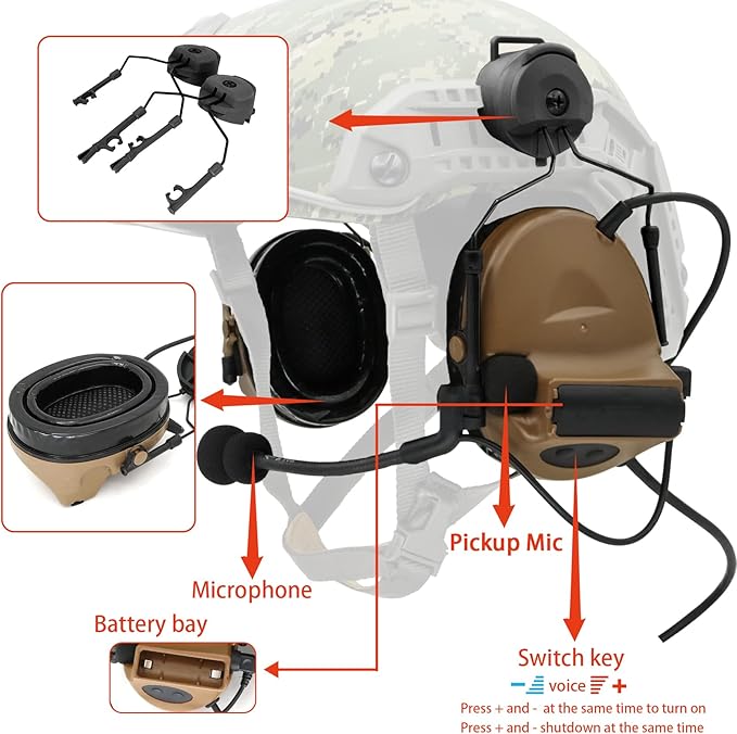 COMTA 2 Helmet-Type Tactical Headset