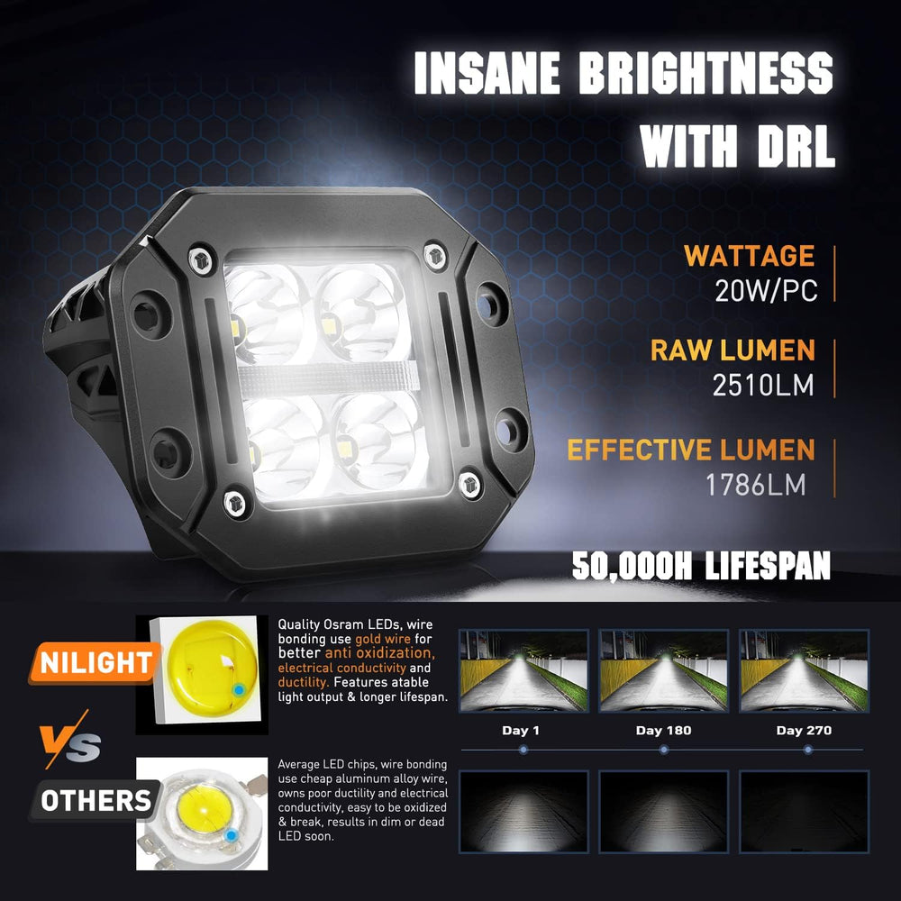 Nilight 2 PCS Flush Mount 4.8 Inch 20 W LED Pod Lights with DRL