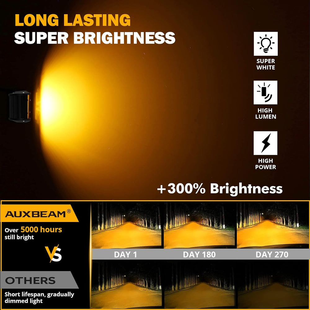 Auxbeam 4 Inch LED Pod Lights, 6 Modes Series 120W Dual Color Offroad Light