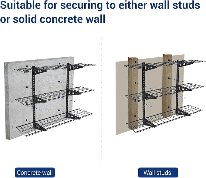 FLEXIMOUNTS 3 Tier 1x4ft Garage Storage Wall Shelving, 12x48inch per Shelf