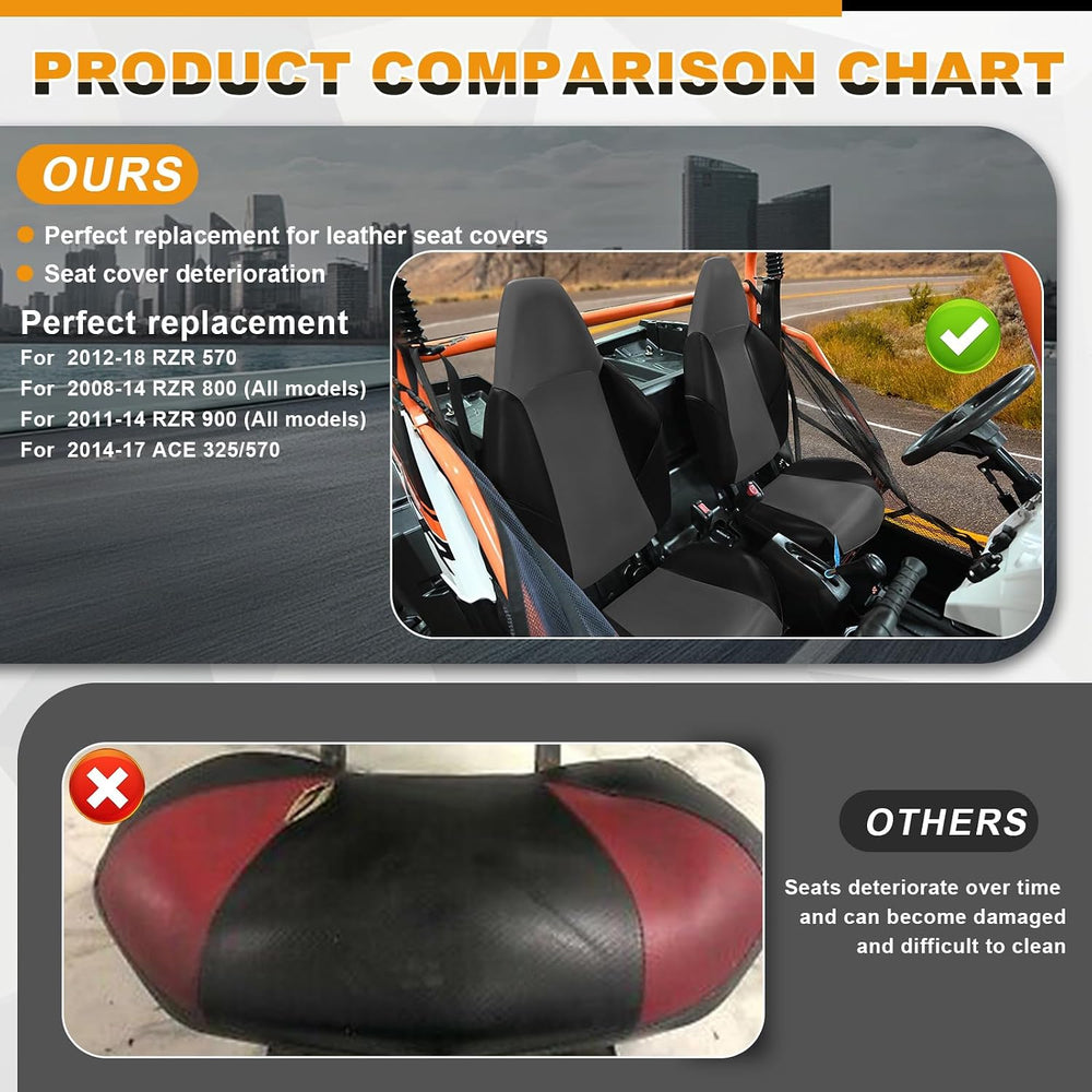 Seat Cover Replacement for 2012-2018 Polaris RZR 570,2008-2014 Polaris RZR 80...