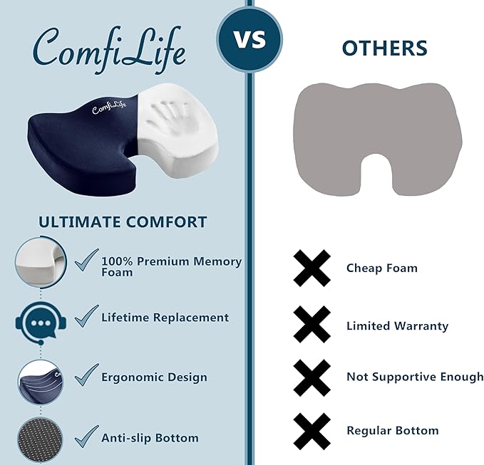 ComfiLife Premium Seat Cushion – 100% Memory Foam Office Chair Cushion