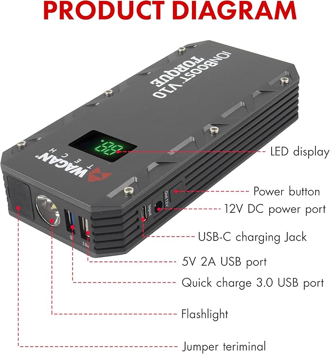 Wagan EL7507 Jump Starter iOnBoost V10 Torque 1000Amp Peak 12V Portable Lithium