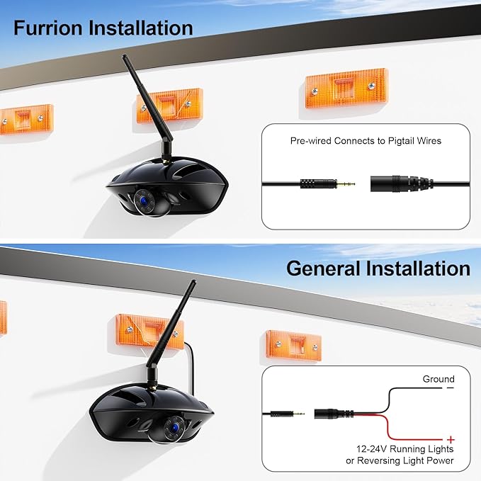 Fookoo 1080P 10" Wireless RV Backup Camera System