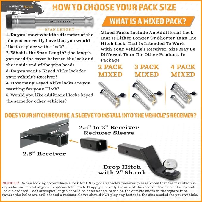 61671 | 3 Pack, Keyed Alike, Receiver Locks