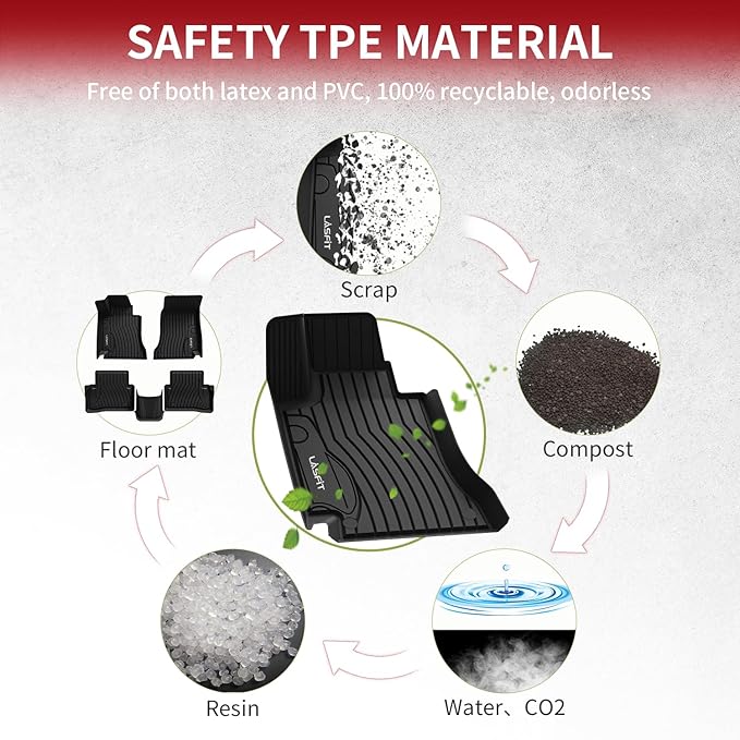 LASFIT Floor Mats for Mercedes Benz C Class 2021 2020 2015-2019 C300 / C350 /