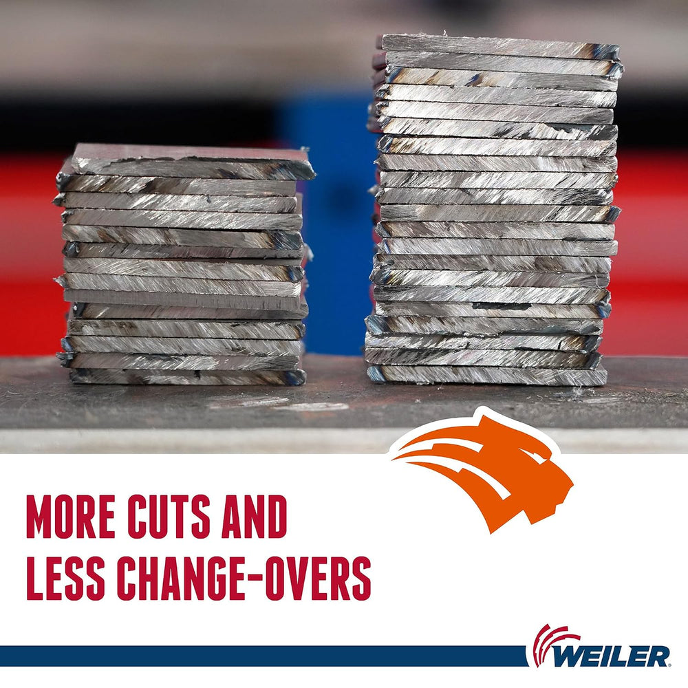 Weiler 58030 4-1/2 Inch Cutting Wheel, Tiger Zirc Steel/Metal Fast Cut & ...