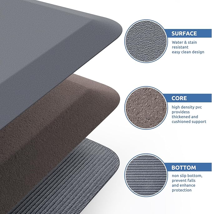 KitchenClouds Kitchen Mat Cushioned Anti Fatigue Rug 24"x70" Waterp...