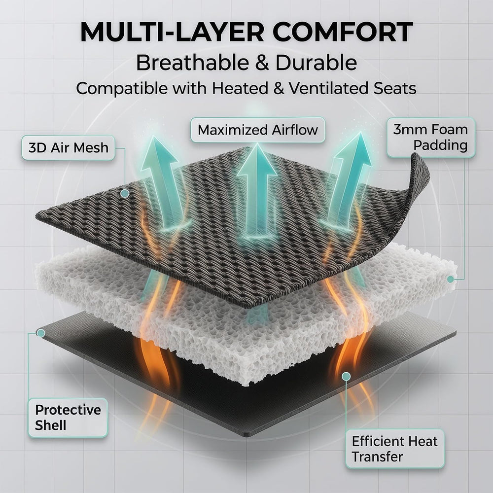 FH Group Automotive Car Seat Covers Full Set Premium 3D Air Mesh Front Seat C...