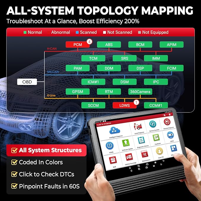 LAUNCH X431 PRO3 V+ 5.0, 2025 Upgrade Bluetooth Bi-Directional Scan Tool