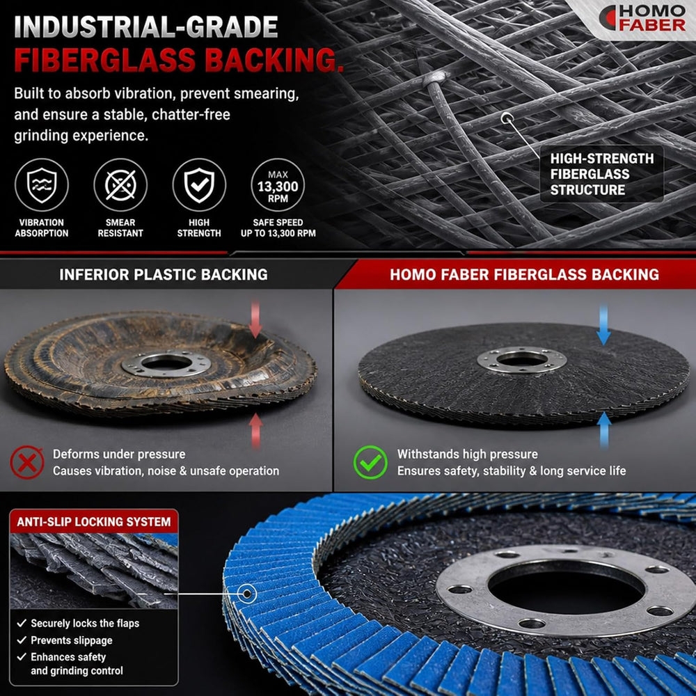 HOMO FABER 30 Pack Flap Discs 4 1/2 for Angle Grinder, 40 Grit Zirconia T29