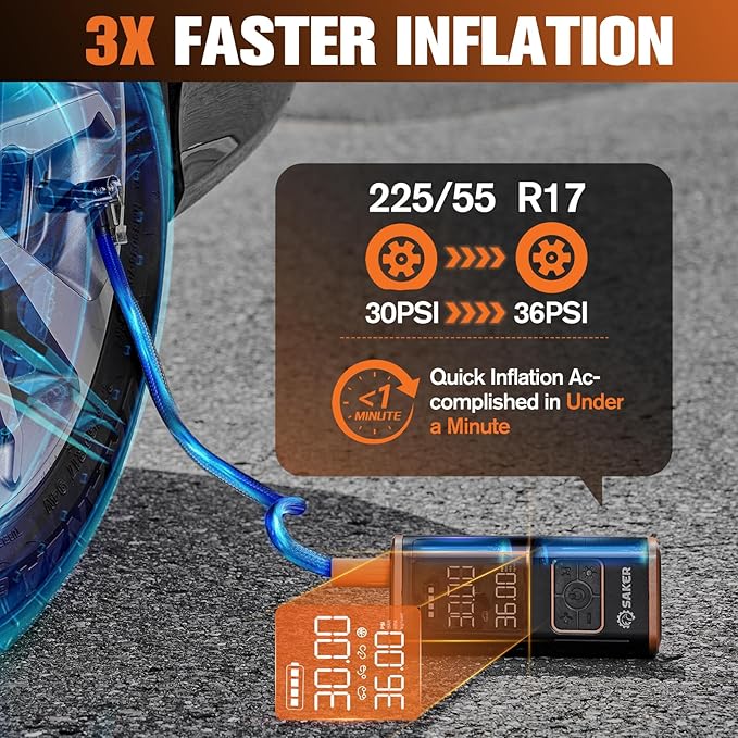 Saker Tire Inflator Portable Air Compressor