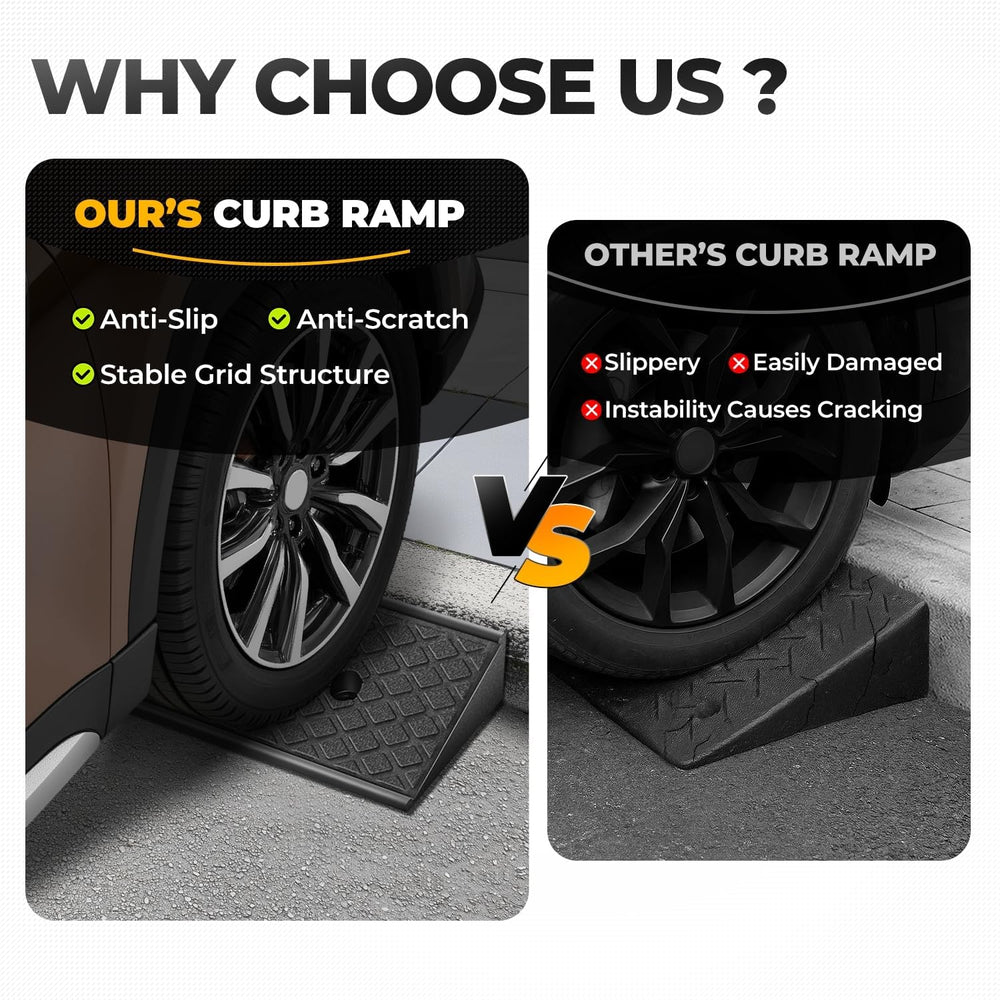 Auto Dynasty Rubber Curb Ramps, 2" Lift Height Curbside Driveway Ramp, 4...