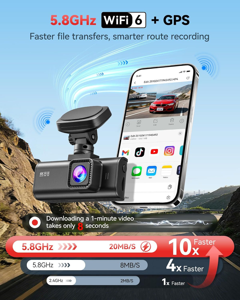 REDTIGER F7N 4K Dash Cam Front and Rear, 5.8GHz WiFi6-20 MB/s, APP Control