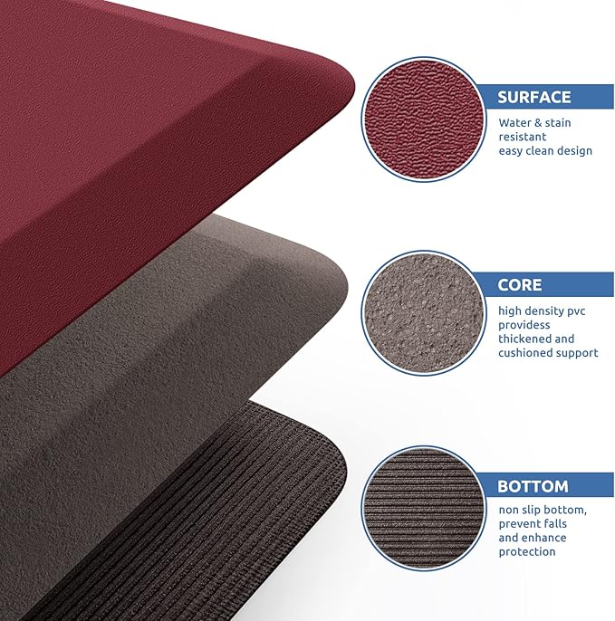 KitchenClouds Kitchen Mat Cushioned Anti Fatigue Kitchen Rug 0.8inch Waterproof