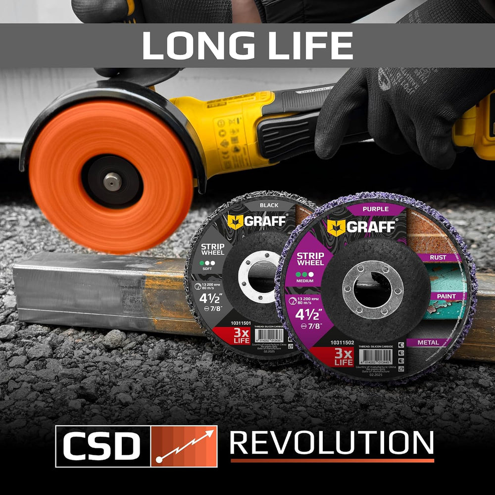 4.5 Inch Paint Stripping Disc - Rust Remover Wheel, Abrasive Discs Rust, Oxid...