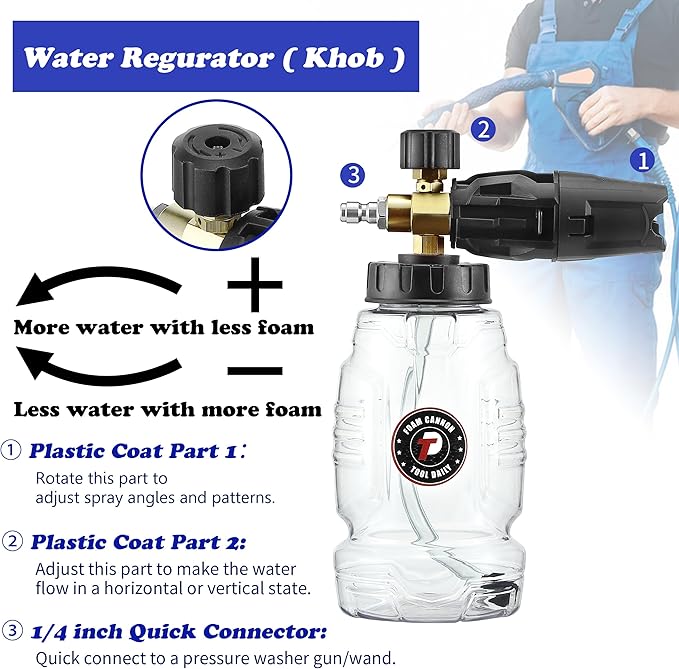 Tool Daily Pressure Washer Foam Cannon