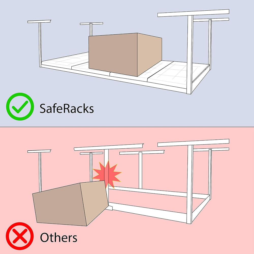 SafeRacks 3x8 Overhead Garage Storage Rack, White, 12"-21" Height