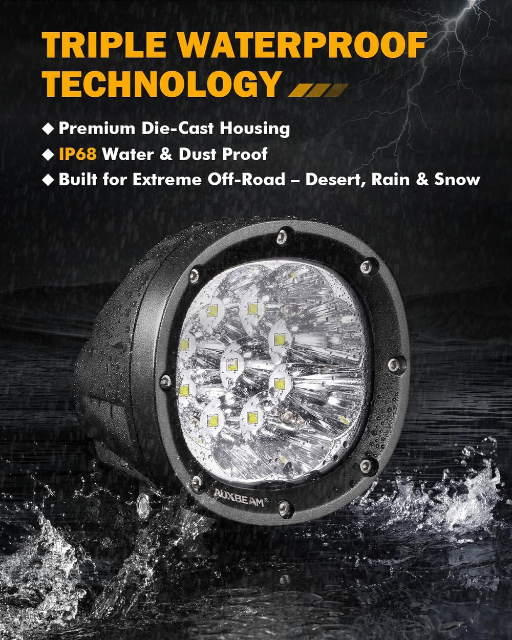 Auxbeam P4 Series 4 Inch White LED Driving Light, 90W Offroad Pod Spot Beam