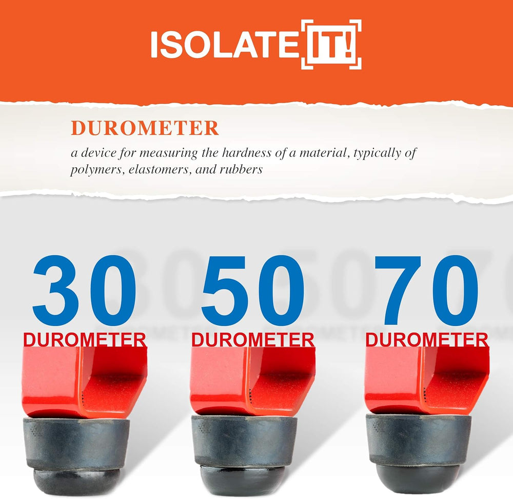 1.25" Dia Sorbothane Hemisphere Rubber Bumper Non-Skid Feet with Adhesiv...