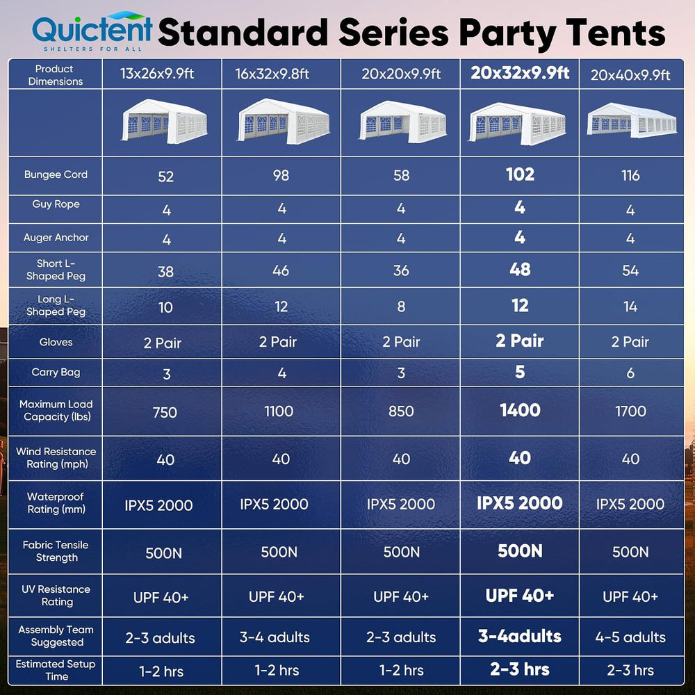 Quictent Premium 20x32 Reinforced Heavy Duty Party Tent with 5 Storage Bags