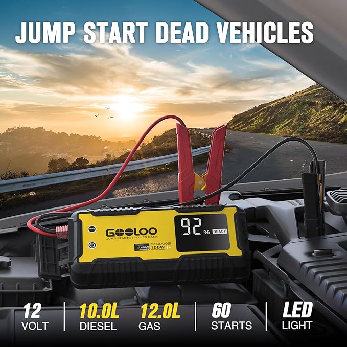 GOOLOO GT4000S Jump Starter 4000A Car Jumper Starter, 100W Fast-Charging