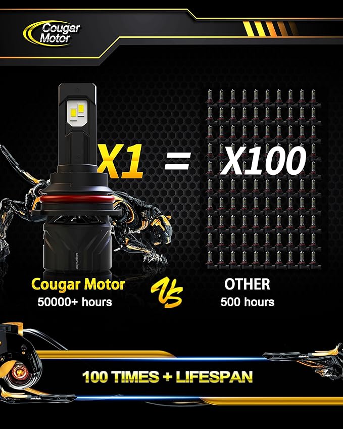 Cougar Motor 9007 Bulbs, HB5 Fog Lights 6500K White Non-Polarity 9007 Fog Bulb