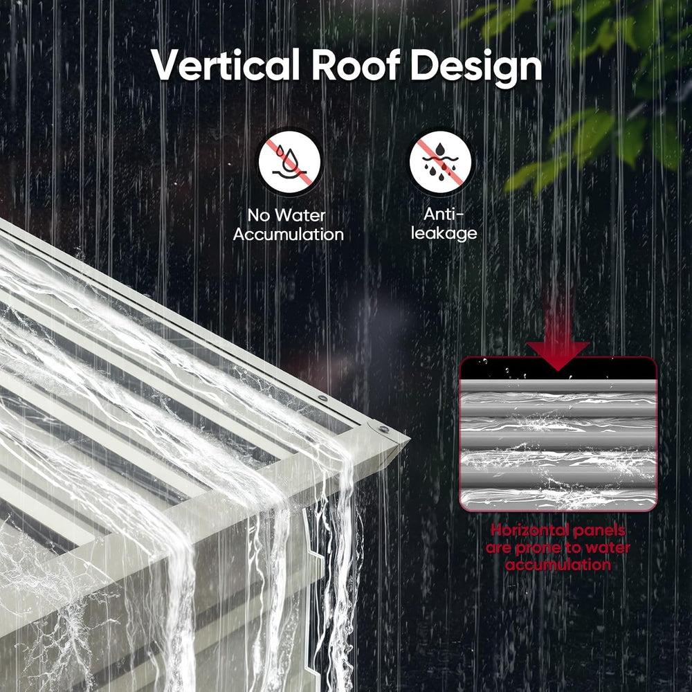 ADVANCE OUTDOOR 12x21 FT Heavy Duty Metal Carport with Vertical Roof, Pre-Dri...