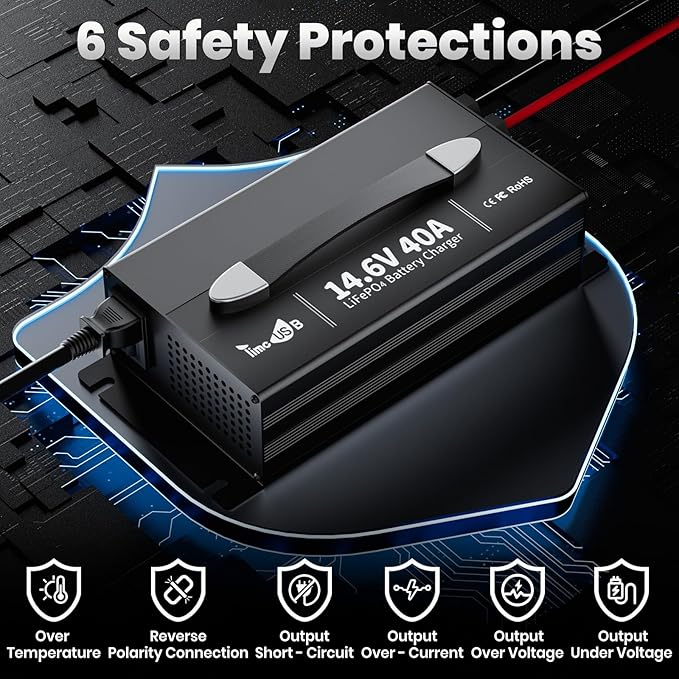 UltraFast 12V 40A LiFePO4 Battery Charger