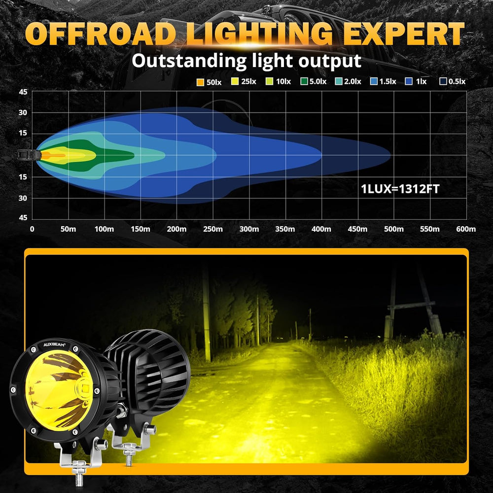Auxbeam C4 Series 4In 72W LED Light Pod, Amber Round Spot Offroad Fog Light