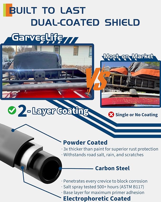 46" x 36" Universal Roof Rack Carrier Basket, 200 Lbs Capacity Car ...