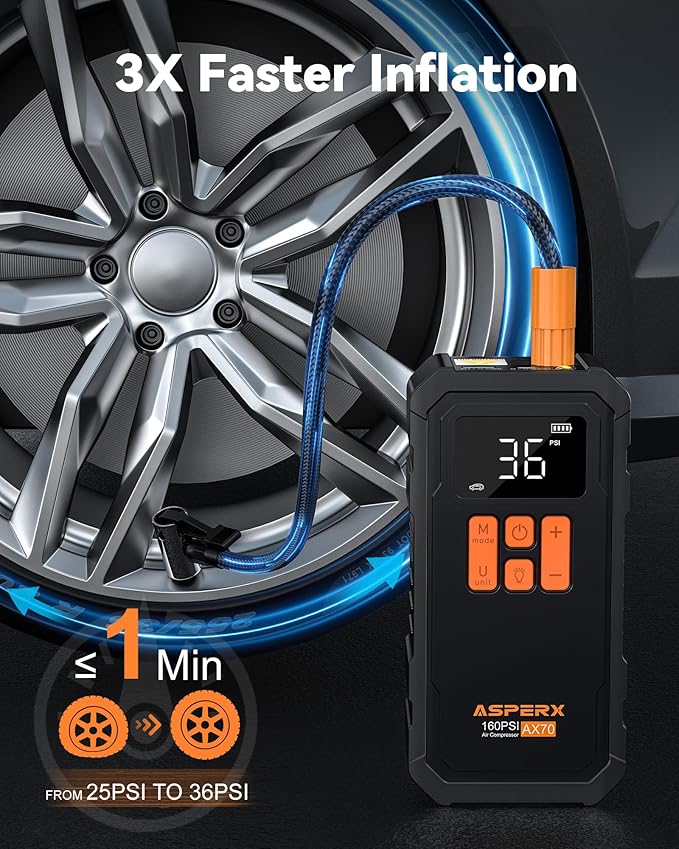 Tire Inflator Portable Air Compressor- 160PSI & 10000mAh Portable Air Pump