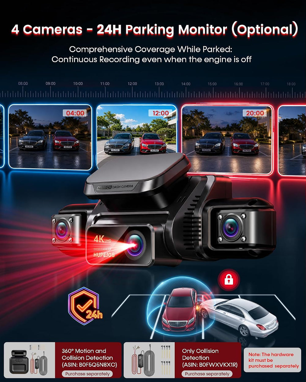 HUPEJOS AI 4K Dash Cam Front and Rear, 360° View 4 Channel Camera for Car