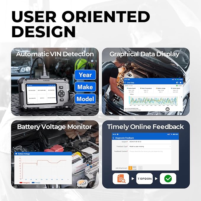 OBD2 Scanner TOPDON AD500, Oil SAS Throttle TPMS BMS EPB Reset, Engine ABS SRS