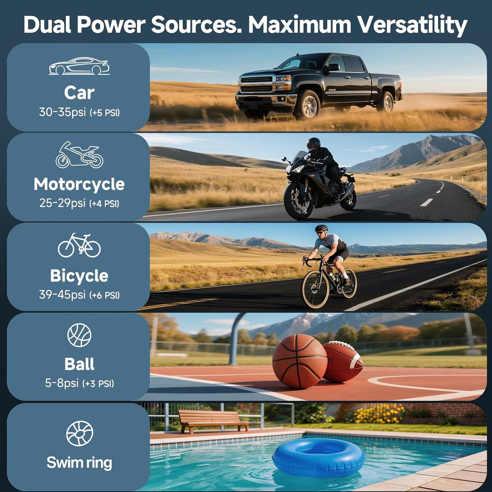OlarHike Tire Inflator Portable Air Compressor, with Premium Storage Case
