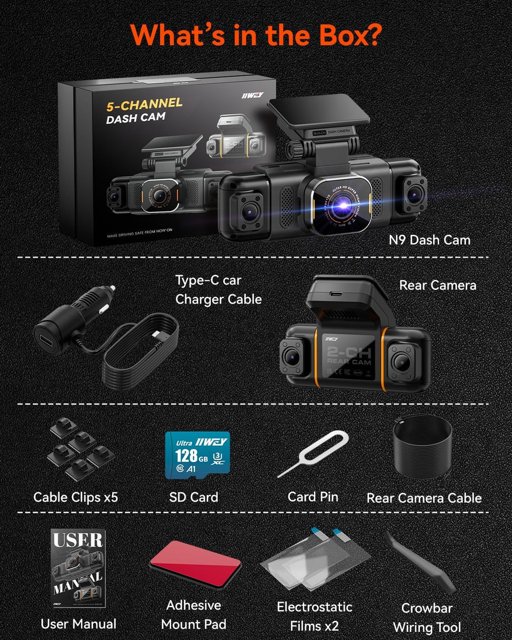 IIWEY N9 360° 5 Channel Dash Cam, Free 128GB Card, 12 IR LEDs Night Vision