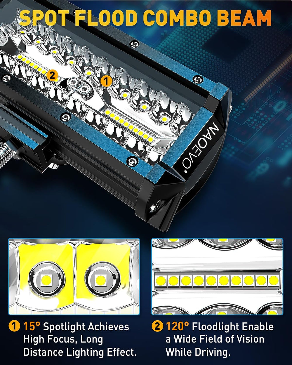 NAOEVO 7 Inch LED Light Bar, 240W 24,000LM LED Fog Lights, White