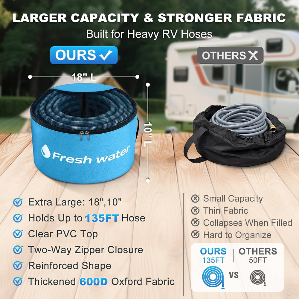 RV Sewer Hose Storage 4 Pack, RV Hose Storage Bag with Zipper For RV Camper
