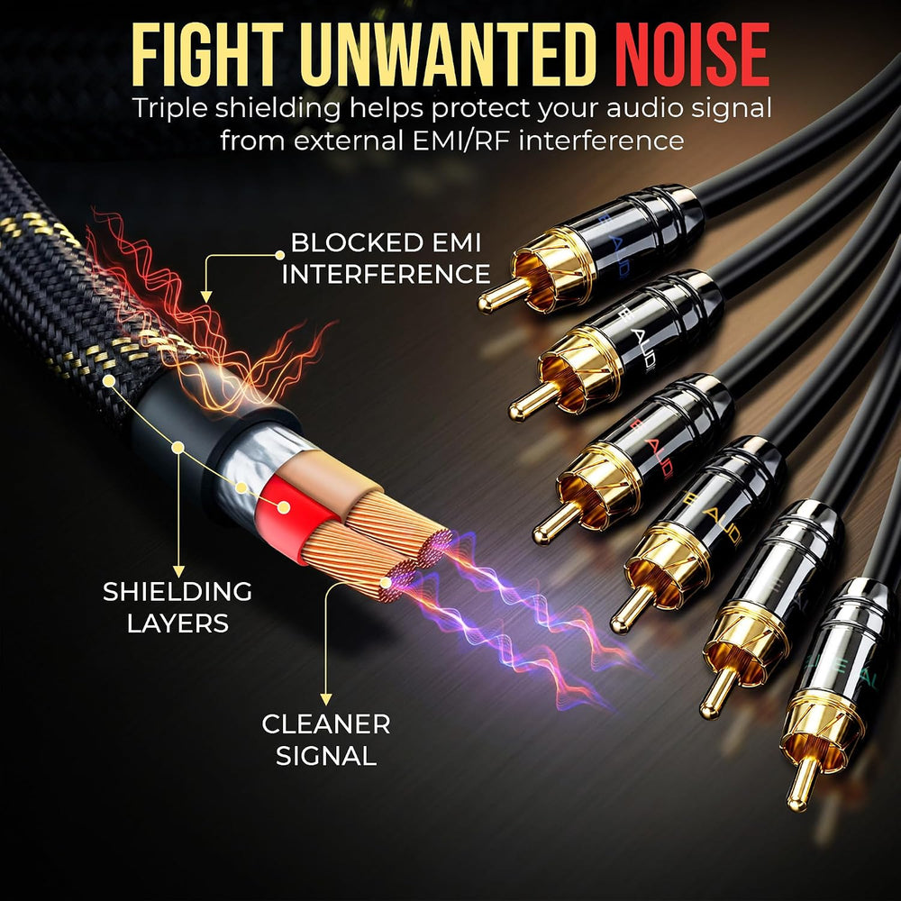 Elite Audio Pro Series | 17ft 6-Channel RCA Cable | OFC | Triple Shielded