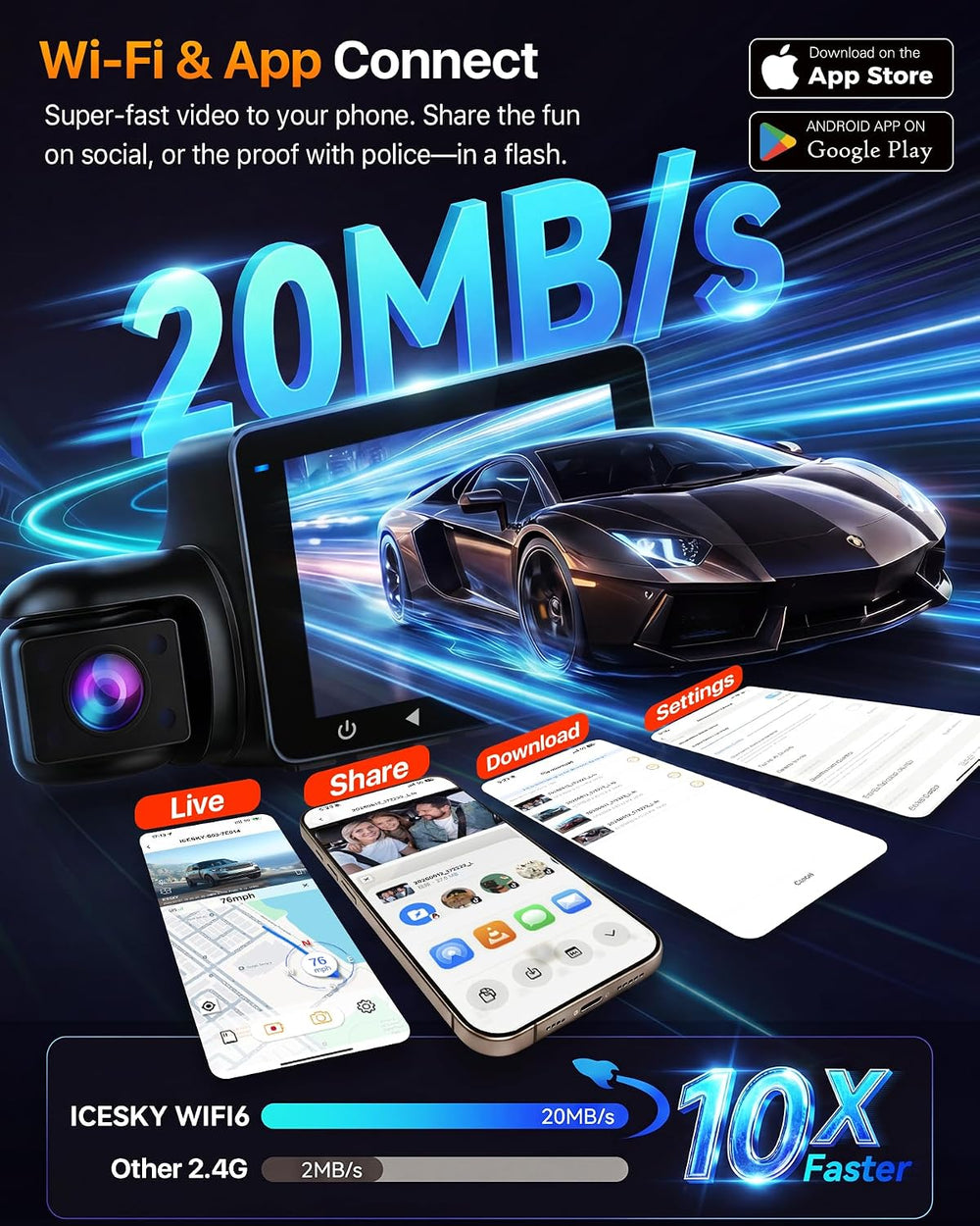 Icesky 4K Dash Cam Front and Rear Left Right with GPS, 20MB/s WiFi 6