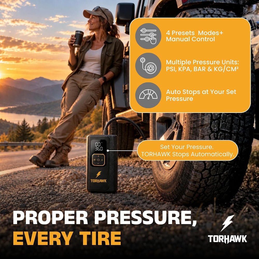 Portable Tire Inflator for Car, Air Pump for Car Tires