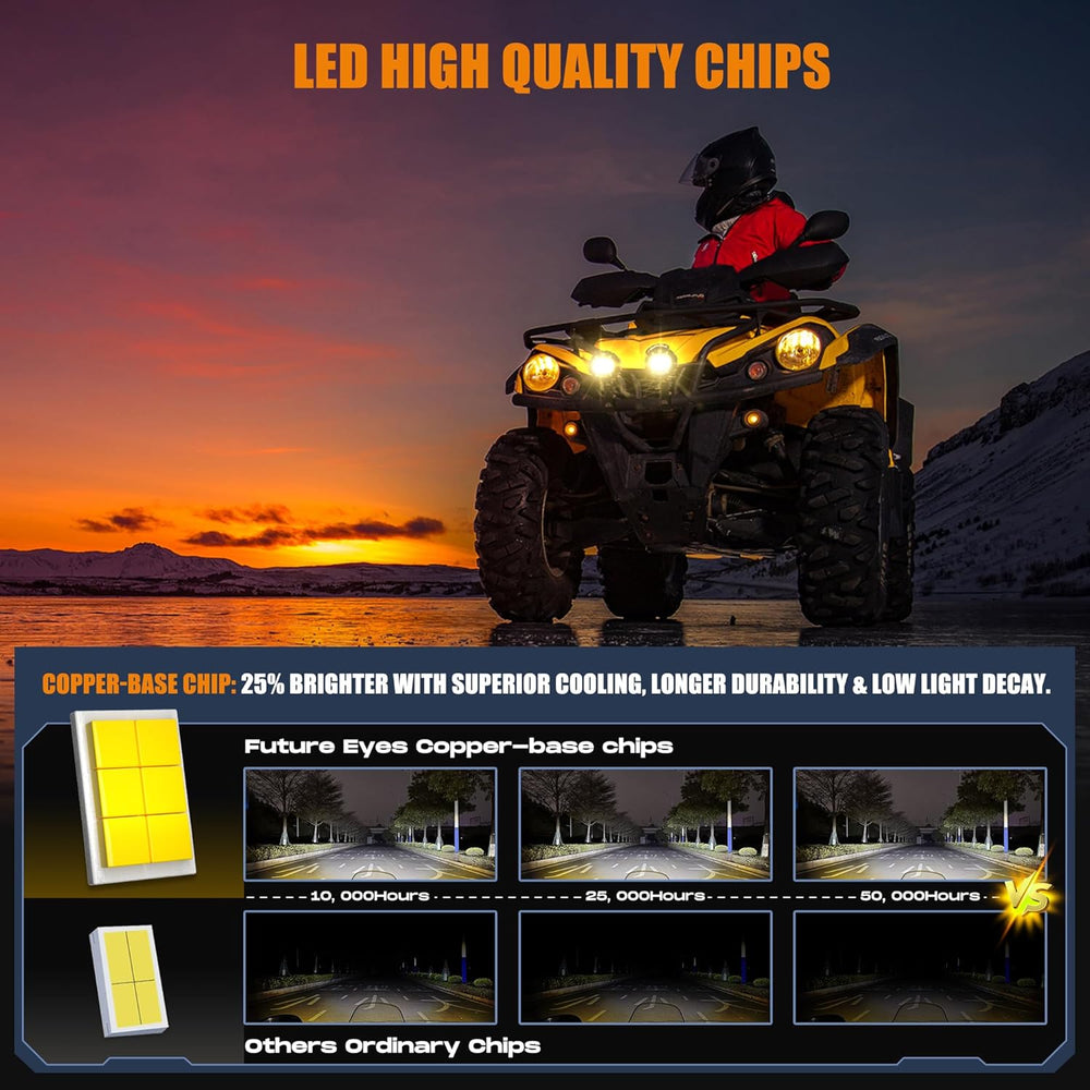 Future Eyes Motorcycle LED Fog Lights, 120W Auxiliary Driving Spotlight, High...