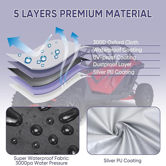 NEVERLAND UTV Covers 2 Seater