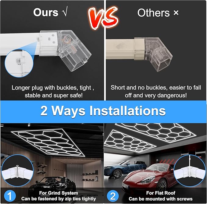 MODERN Hexagon Garage Light: Higher Brightness 720W 86400 Lumens Hexagon Led