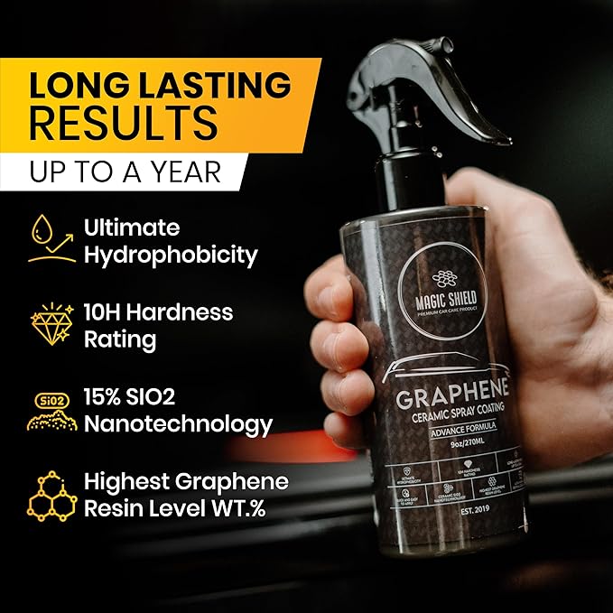 Graphene Ceramic Spray Coating