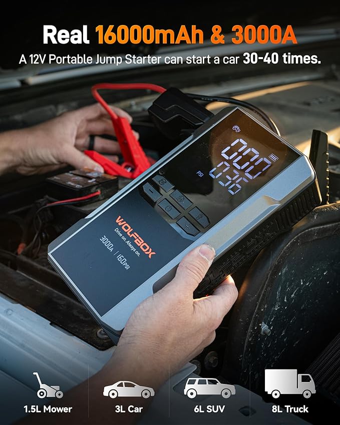 WOLFBOX 3000A Jump Starter