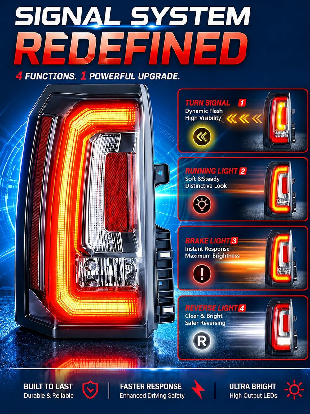Tail Lights Assembly Left Driver Fit For GMC Yukon Yukon XL Denali 2015 2016 ...