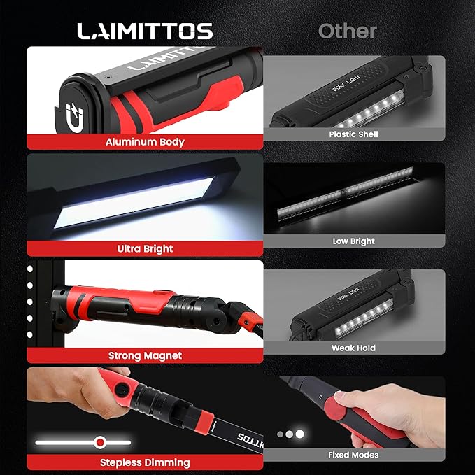 Rechargeable LED Work Light, Magnetic Flashlight Mechanic Light Tool Gifts (2...