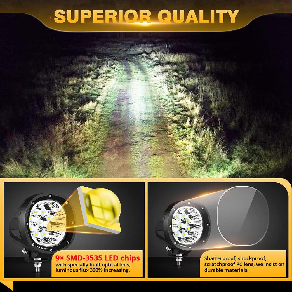 Auxbeam P4 Series 4-Inch 90W Round Off-Road Lights LED Spotlights 2-Pack