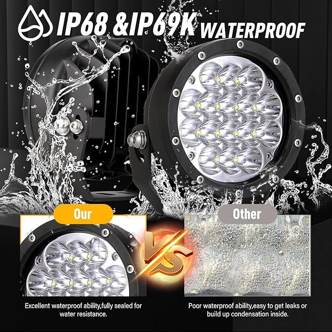 BIGLION.X Pair 160w 5 Inch Round Led Offroad Driving Lights Fog Lights 18800LM